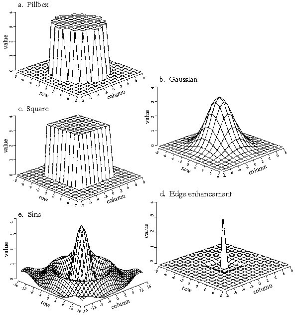 [Figure 24-3]